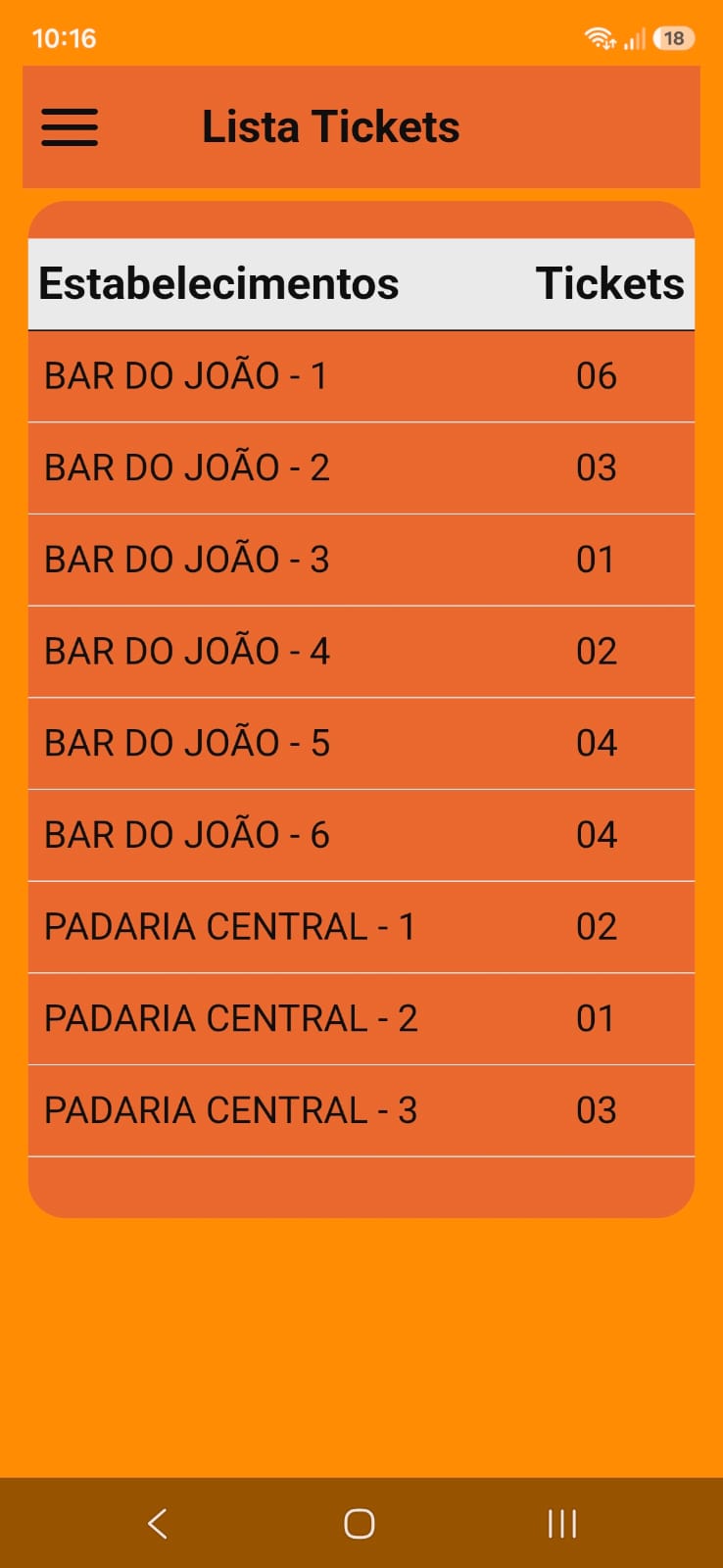 Tela Tickets